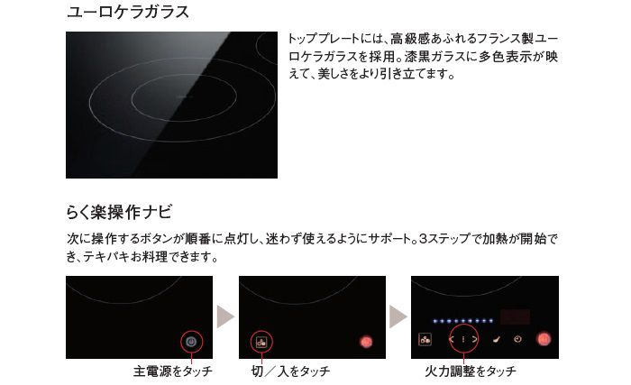 トッププレートにはユーロケラガラスを採用