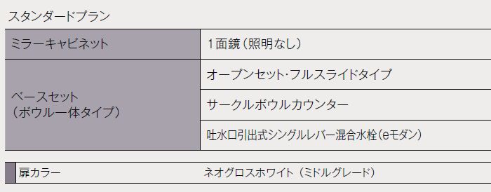 ルミシス ボウル一体型プラン詳細