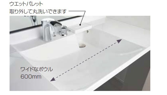 ウエットパレットは取り外して丸洗いできます
