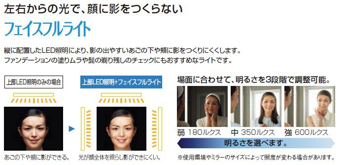 左右からの光で顔に影をつくらないフェイスフルライト