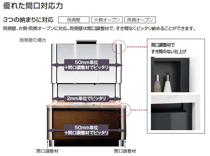 両壁側は間口調整材で、すき間なくピッタリ納めることができます