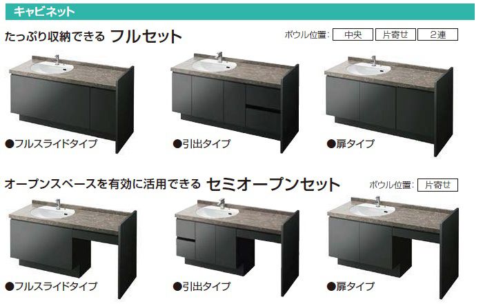 キャビネットのバリエーション