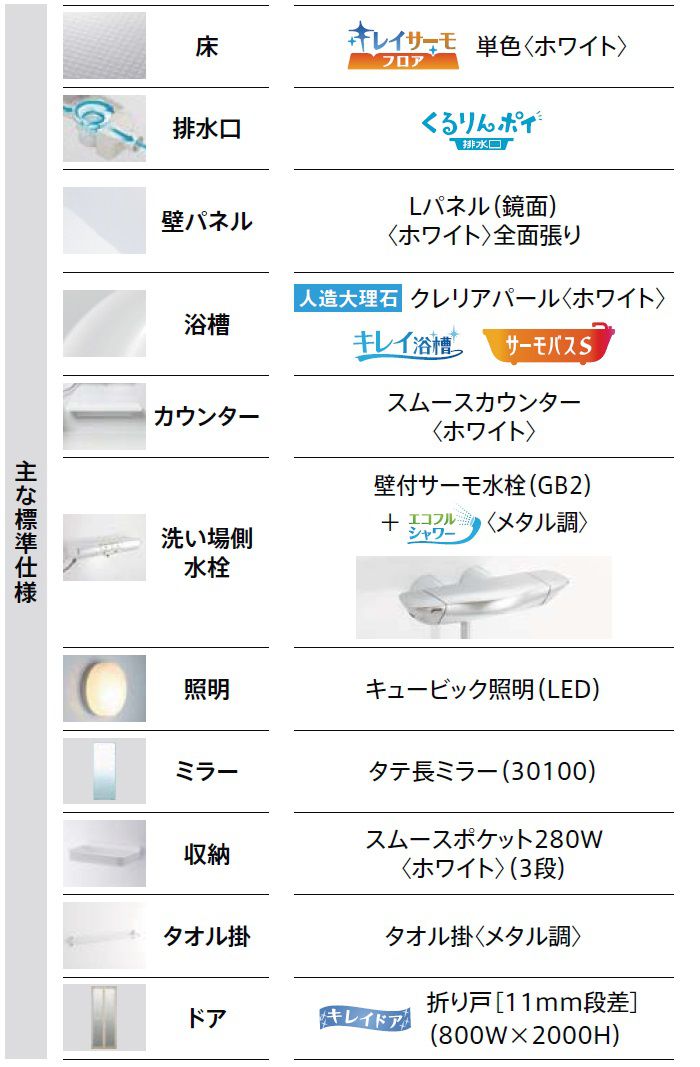 リノビオV Qシリーズの主な標準仕様