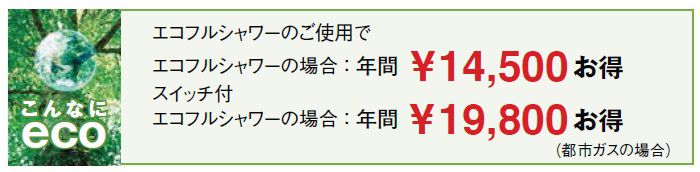 エコフルシャワーでこんなにエコ