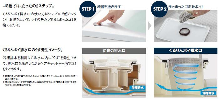 くるりんポイ排水口の使い方はシンプルで超カンタン お湯をぬいて、うずのチカラでまとまったゴミを捨てるだけ