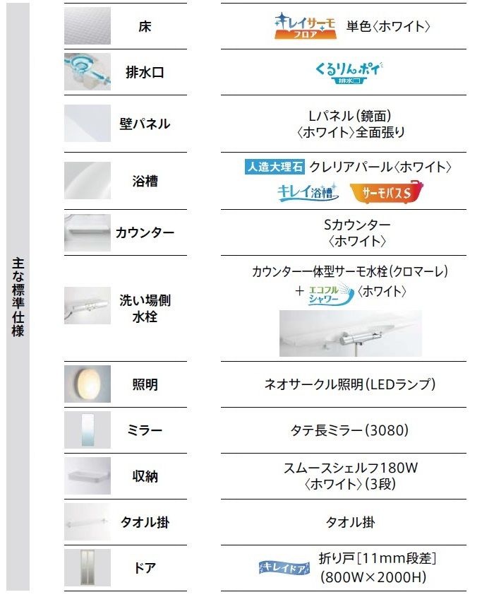 レノビオV Sシリーズの主な標準仕様