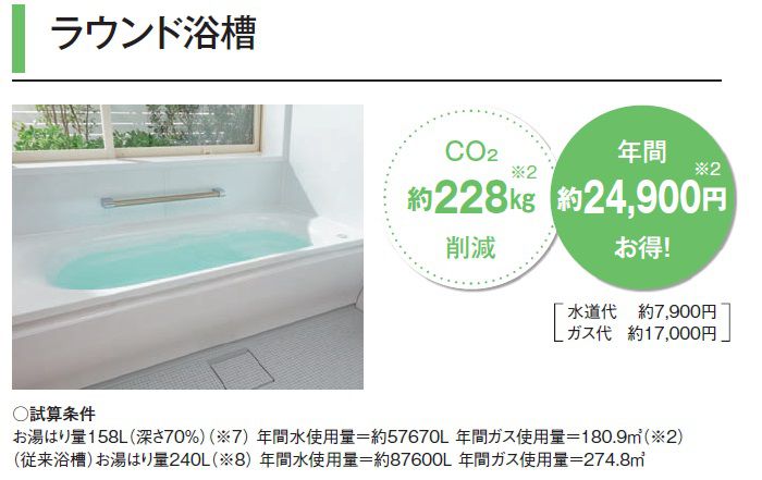 ラウンド浴槽 年間約24900円お得