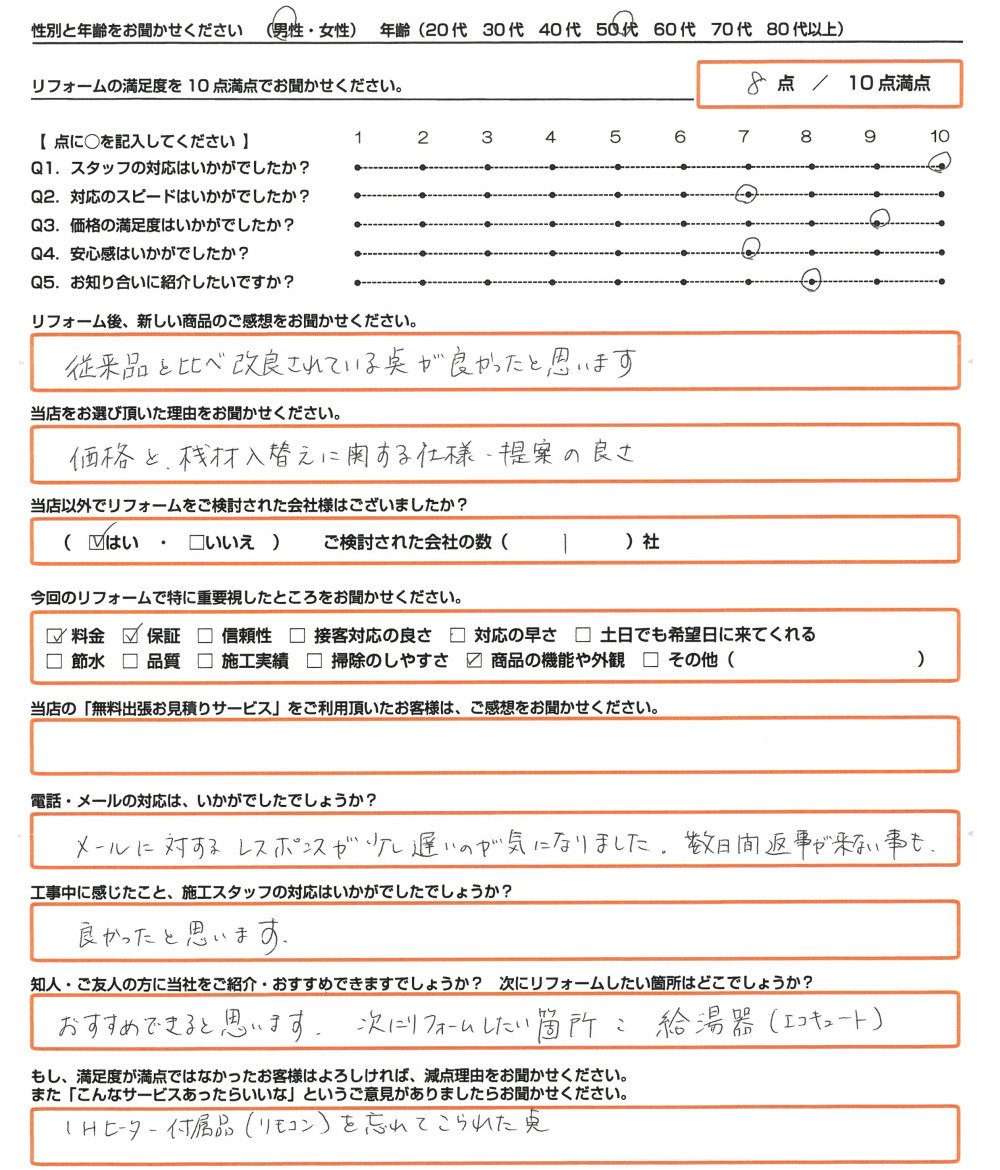 姫路市 Ｕ様　ＩＨ・食洗機・トイレ取替のお客様のご感想