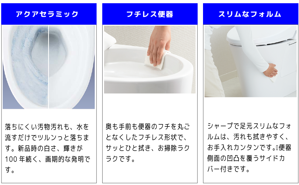 主な特徴1