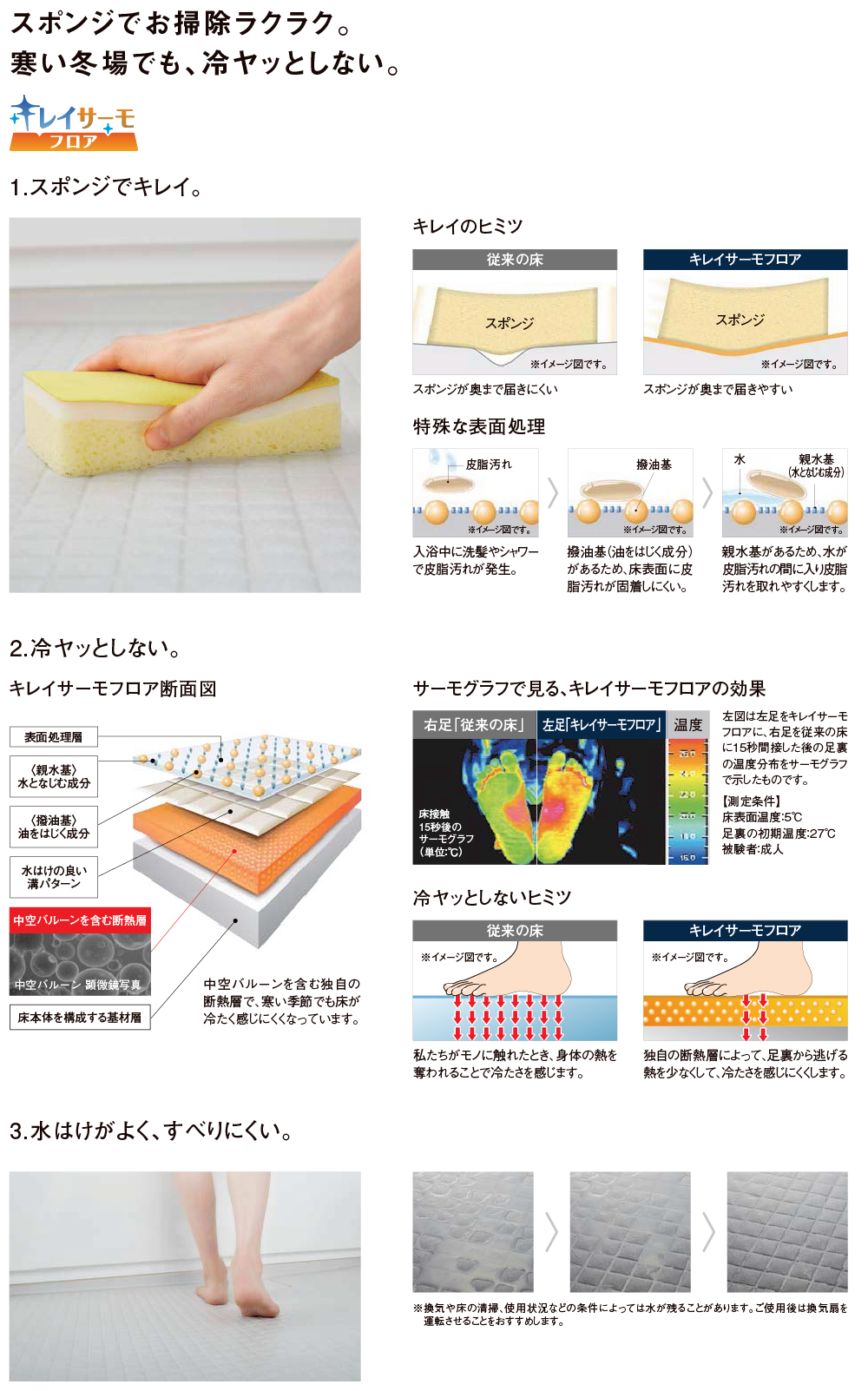 スポンジでお掃除ラクラク キレイサーモフロア