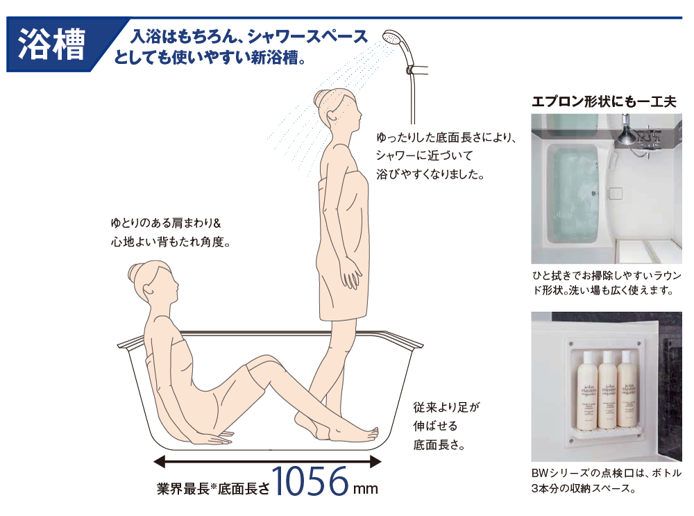 シャワースペースとしても使いやすい新浴槽