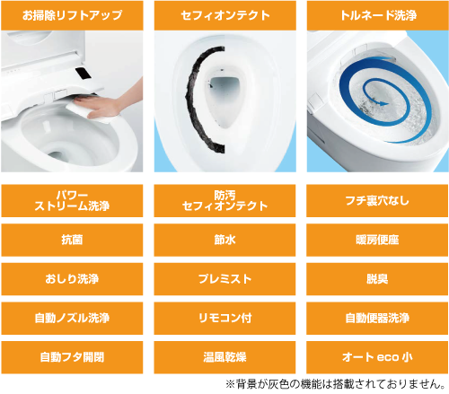 主な機能