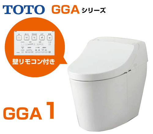 GGA1