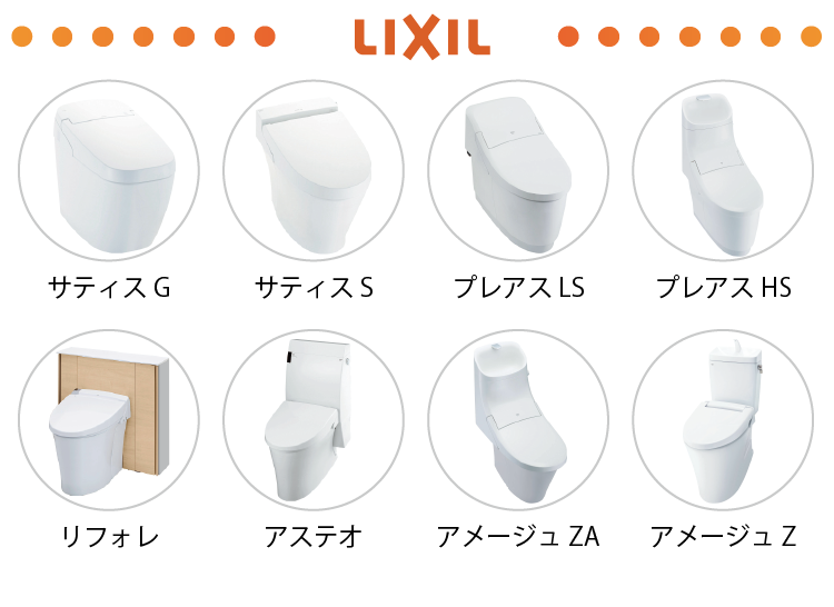 LIXILの製品