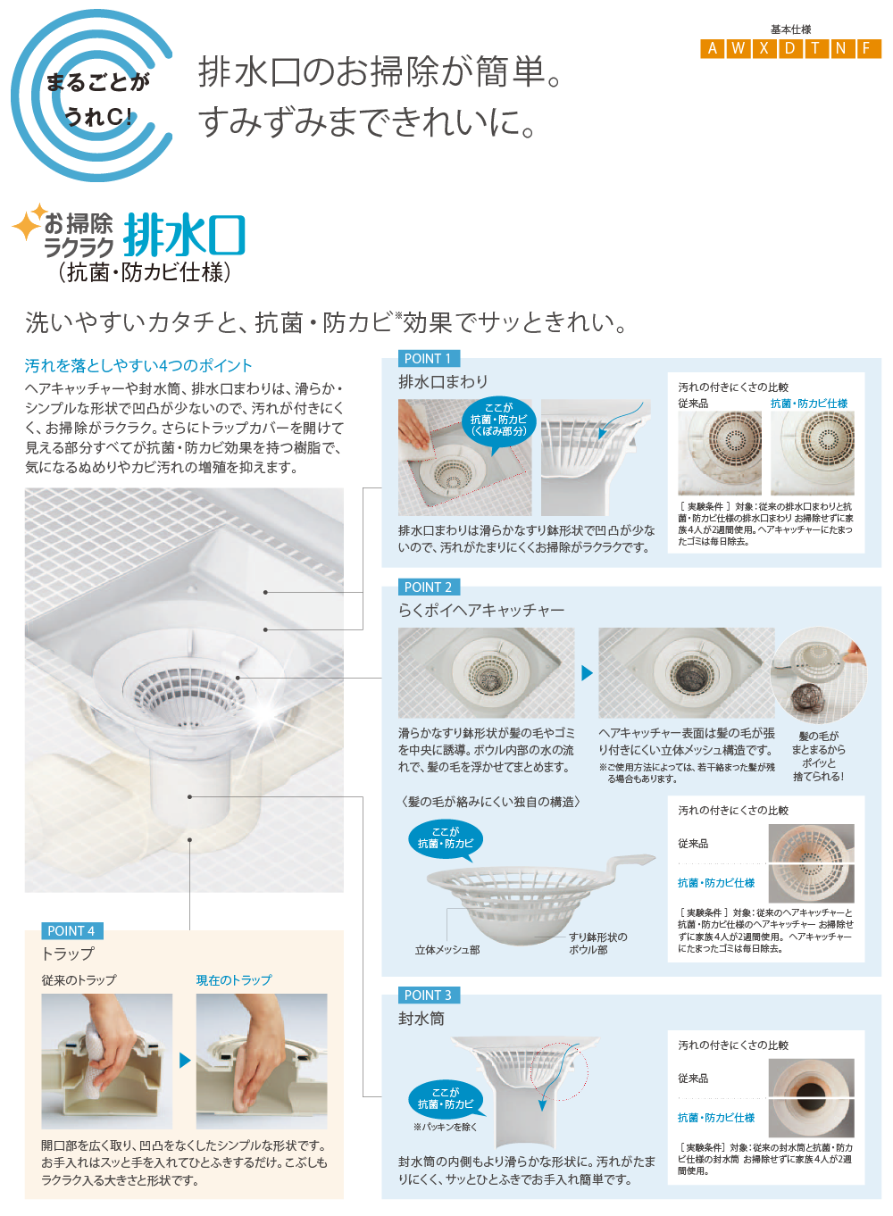 お掃除ラクラク排水口
