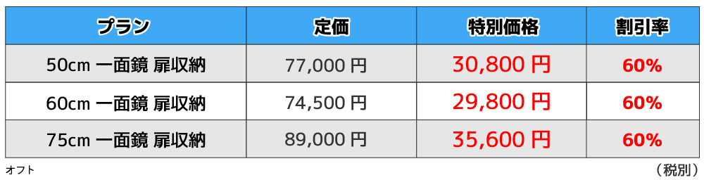 オフトの価格