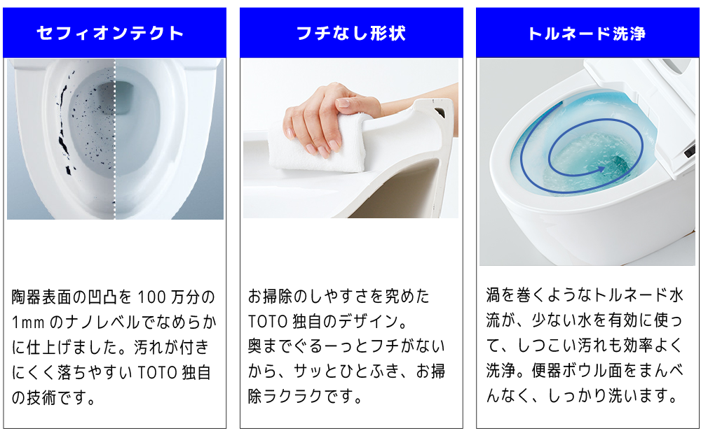 主な特徴2
