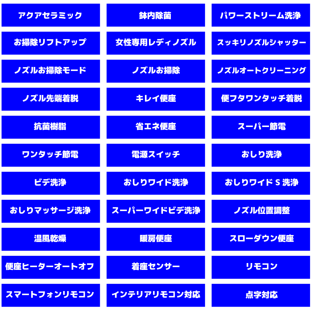 主な特徴1