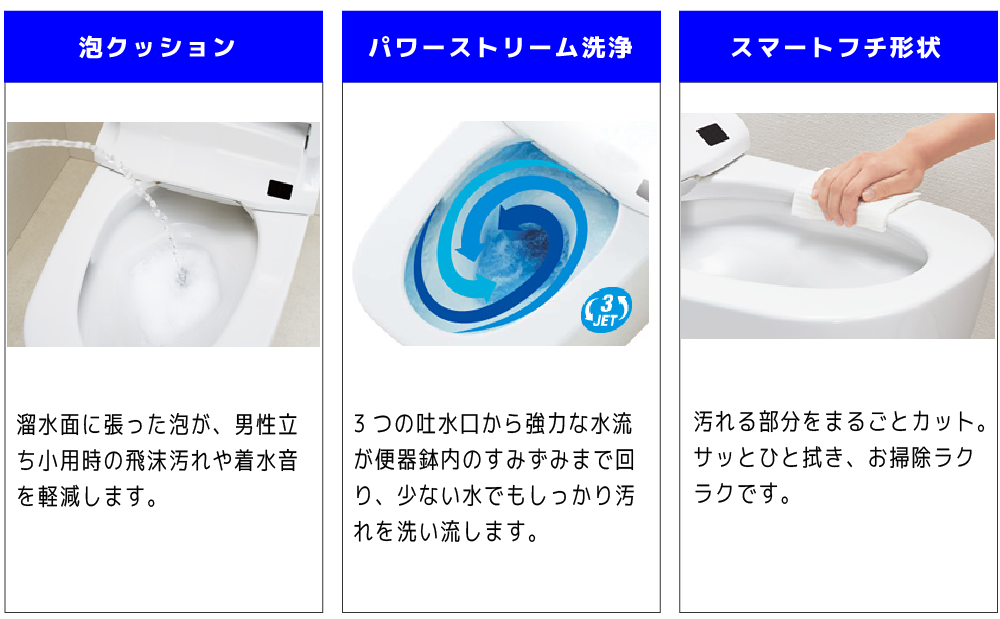 主な特徴2