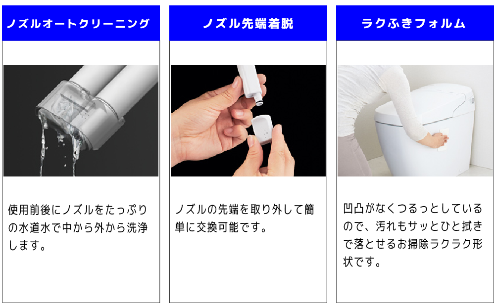 主な特徴4