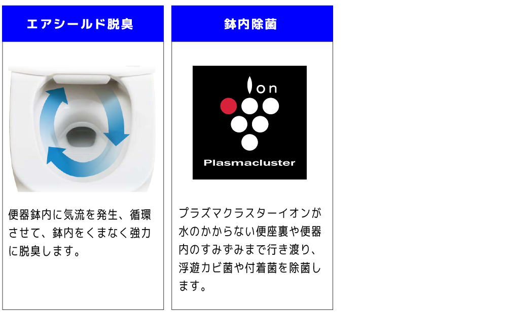主な特徴5