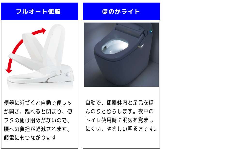 主な特徴6