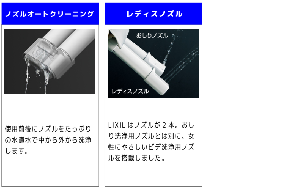 主な特徴3