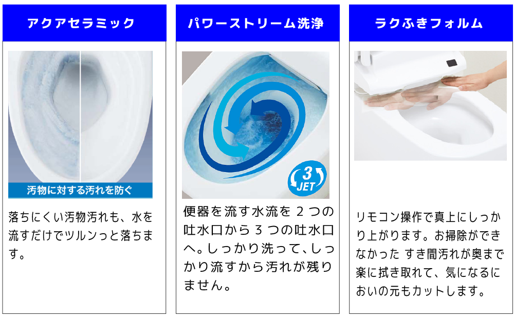 主な特徴1