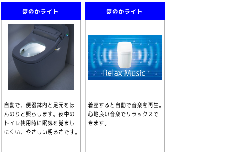 主な特徴4