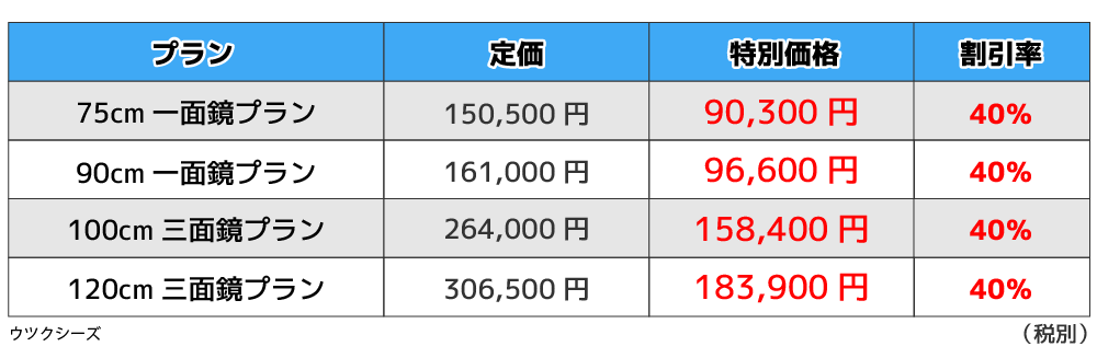 ウツクシーズの価格